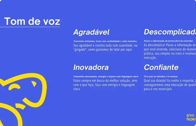 Página do manual: os quatro atributos do tom de voz