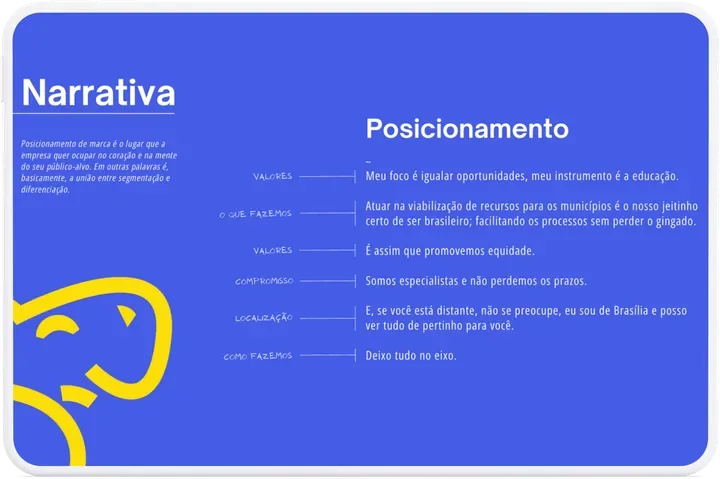 Página do manual: narrativa e posicionamento